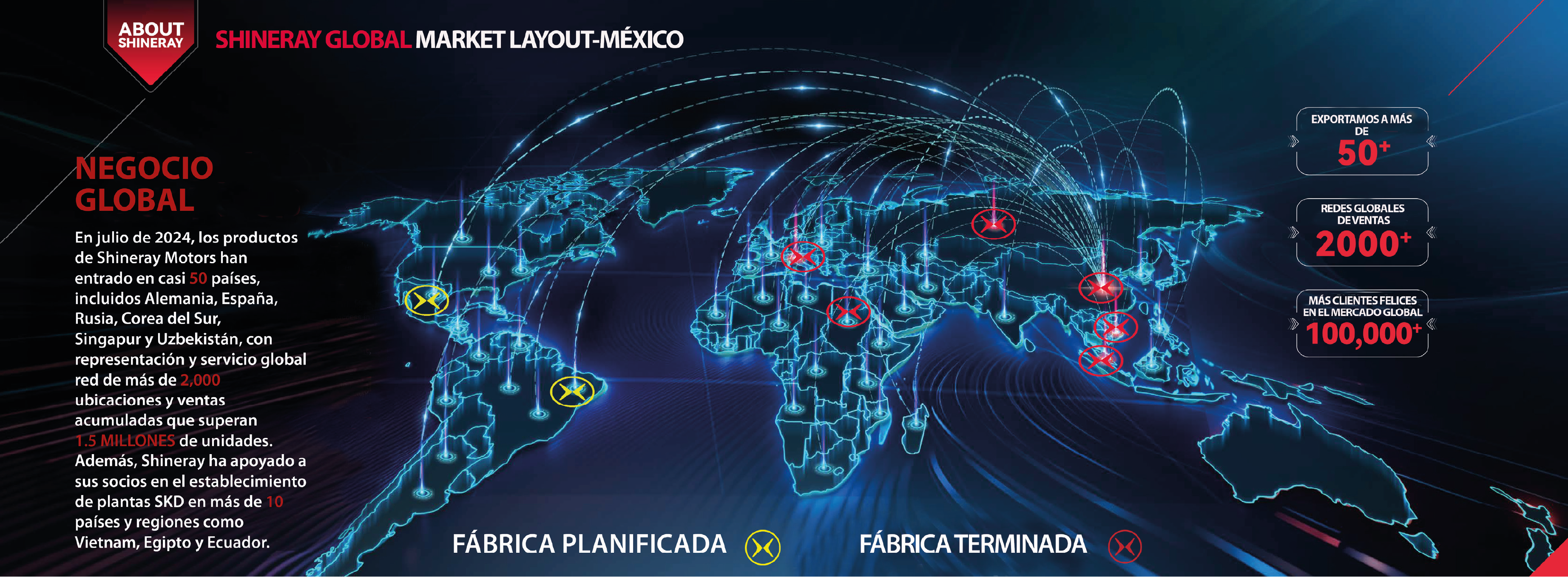 Shineray expansión global