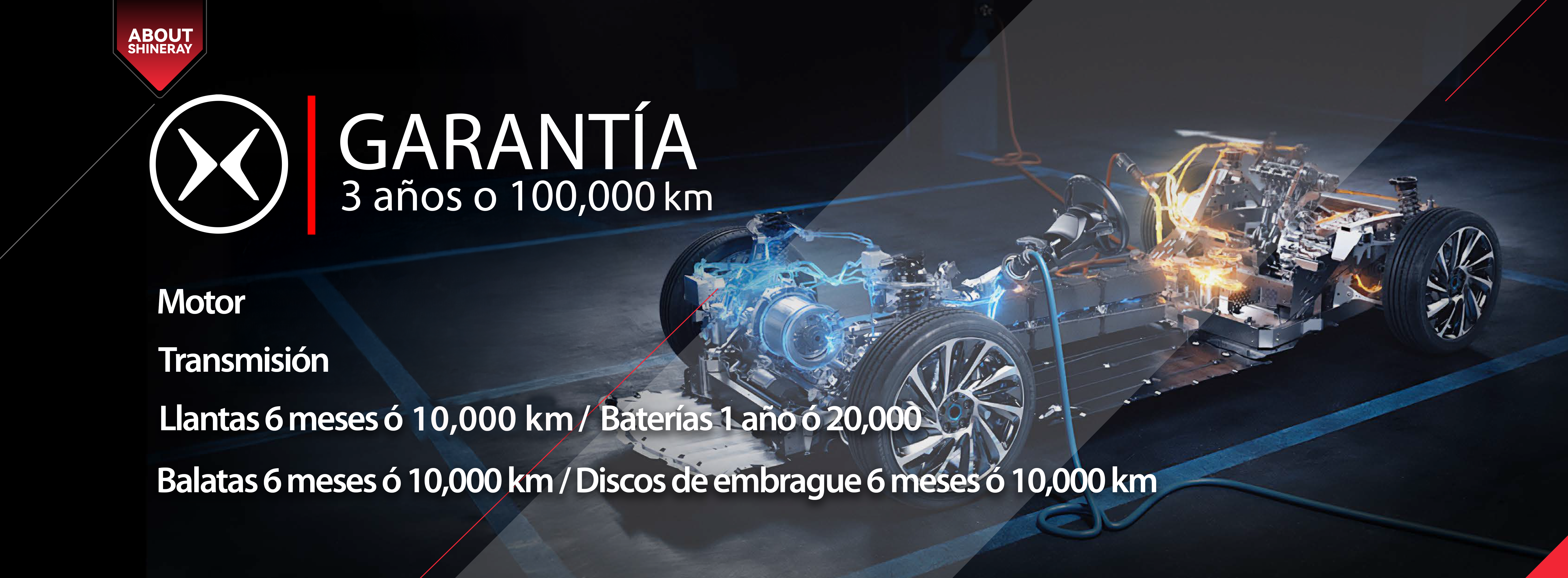 Garantías Shineray México
